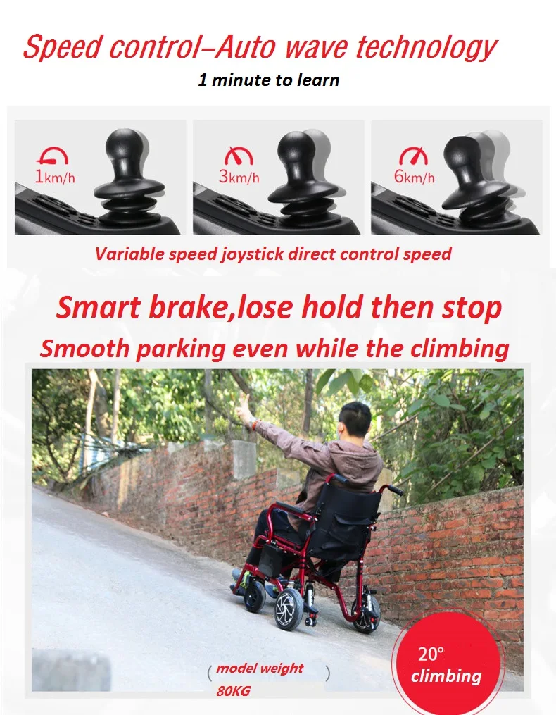 electric wheelchair (5)