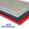 aluminum plastic composite panel