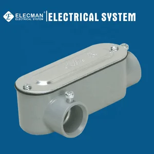 Decorative Conduit Covers