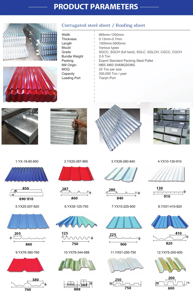 Standard Size Of Gi Corrugated Roofing Sheet Buy Gi Sheet,Gi