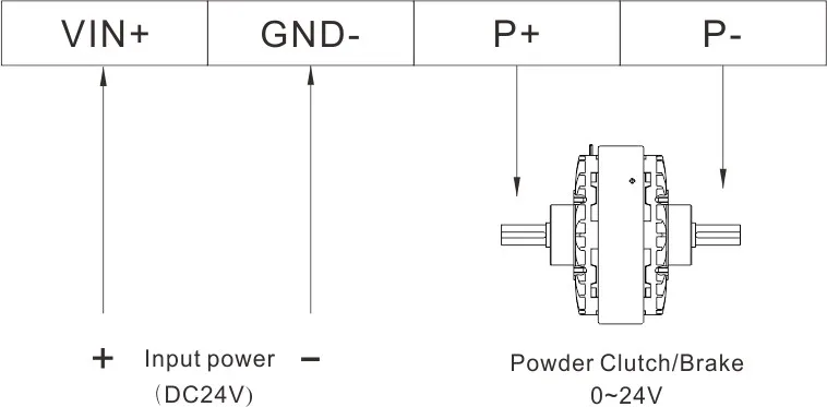 Micro Manual Tension Controller for Powder Clutch Powder Brake STC-001