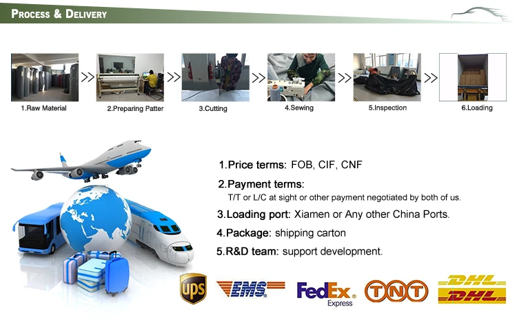 Powersport-Cover (6)