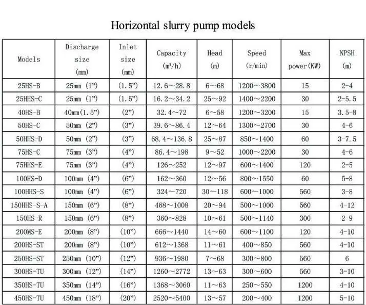HShorizontal pump model.jpg