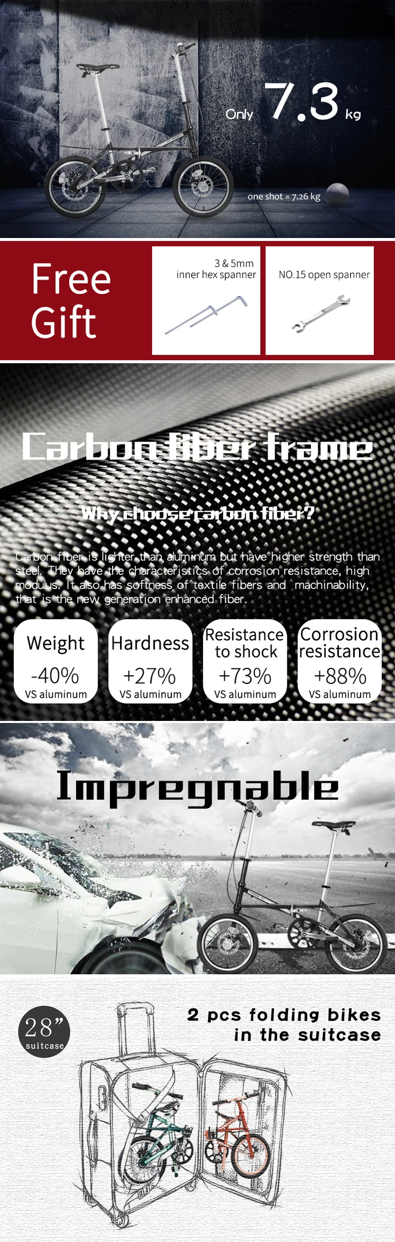 folding bicycle india market price