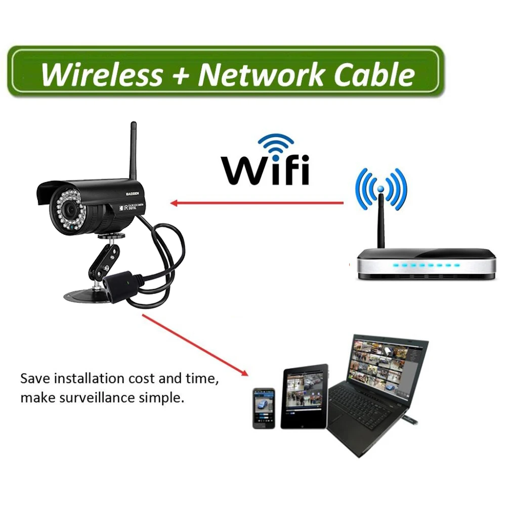 IPC-W6731-04