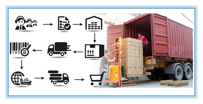 Packaging services.jpg