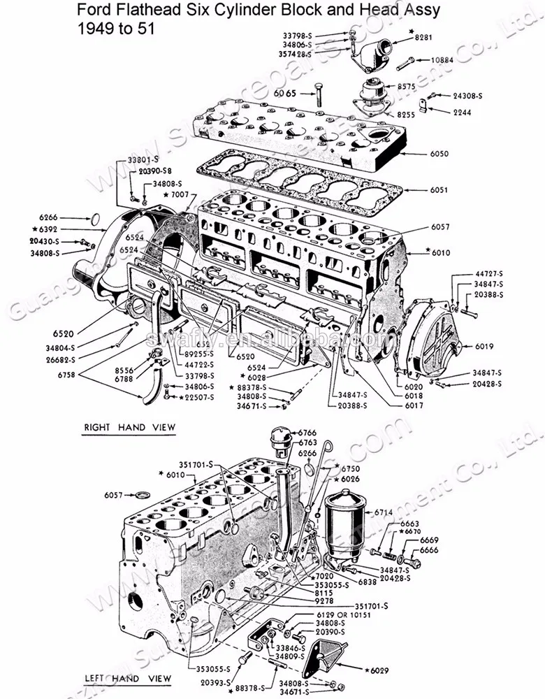 Oem New 3306 Diesel Engine Block 3306 Cylinder Block 1n3576 - Buy 3306 ...