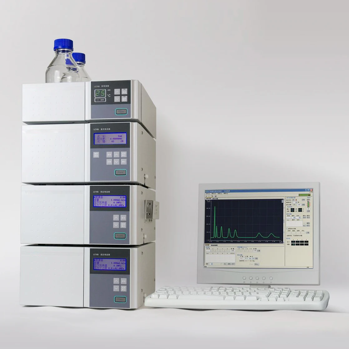 Wincom Laboratory HPLC WF-LC100 Plus (2PUMP+DETECTOR+INJEACTOR+COLUMN)