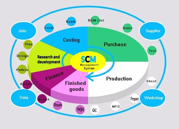 Outdoor Jacket (5).jpg