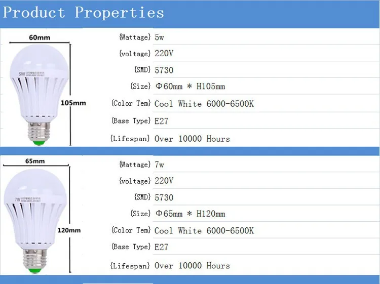 Automatic Charging Led Emergency Bulb 5w Cool White Rechargeable
