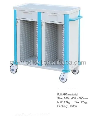 ABS double rows high quality case history trolley
