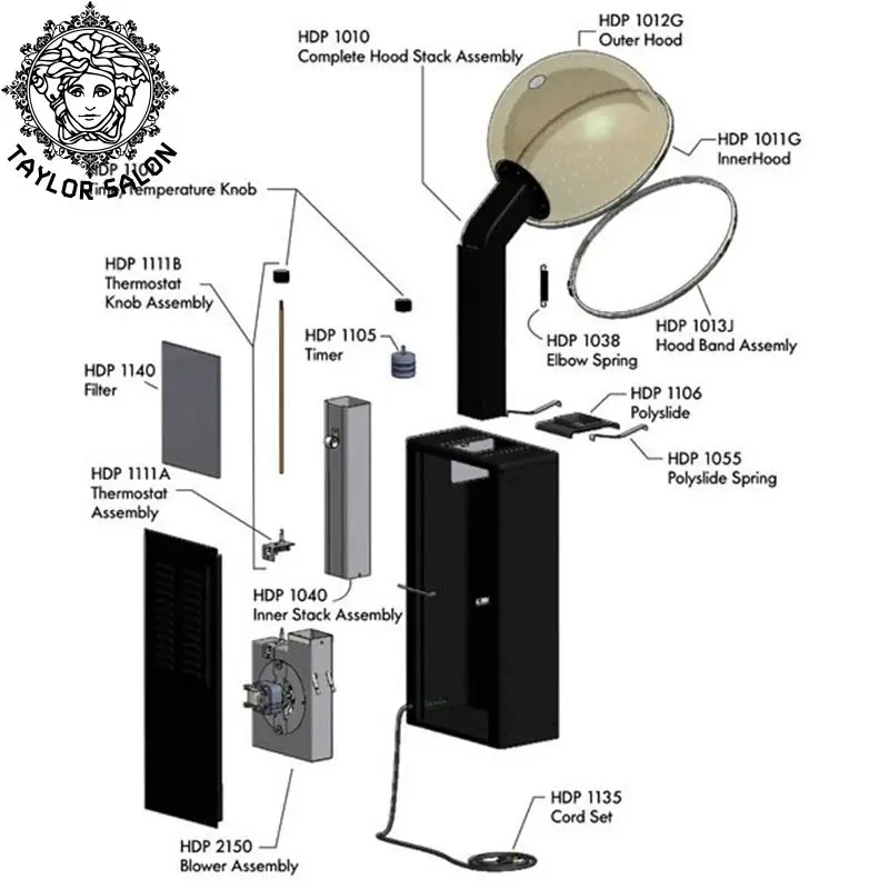 

Hair dryer wholesale and hair accelerator hair dryer climazone for sale, Optional