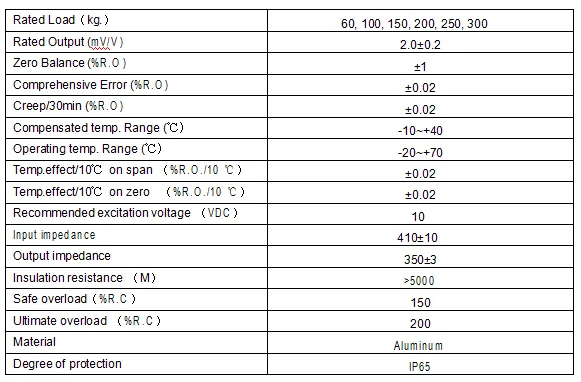 50kg,100kg load cell s type weight sensor