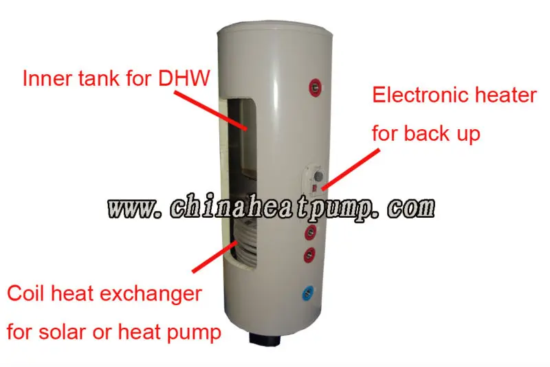 Heat Exchanger With Two Spiral Coils Hot Water Tank 300liter Buy