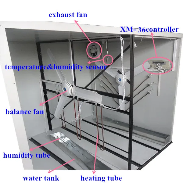 2016 Capacity 20000 Egg Incubator Chicken Egg Incubator Hatching Machine Poultry Egg Incubators ...