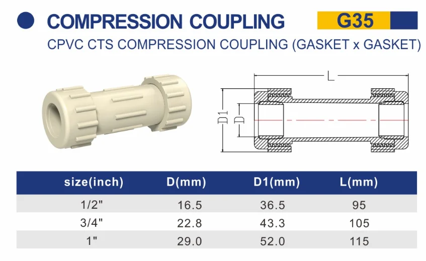 муфта компрессионная д. муфта компрессионная пнд 1/2 дюйма. муфта компрессионная 50 канализация. муфта с наружной резьбой компрессионная диаметр 63*2". труба пнд 32 мм чертеж.