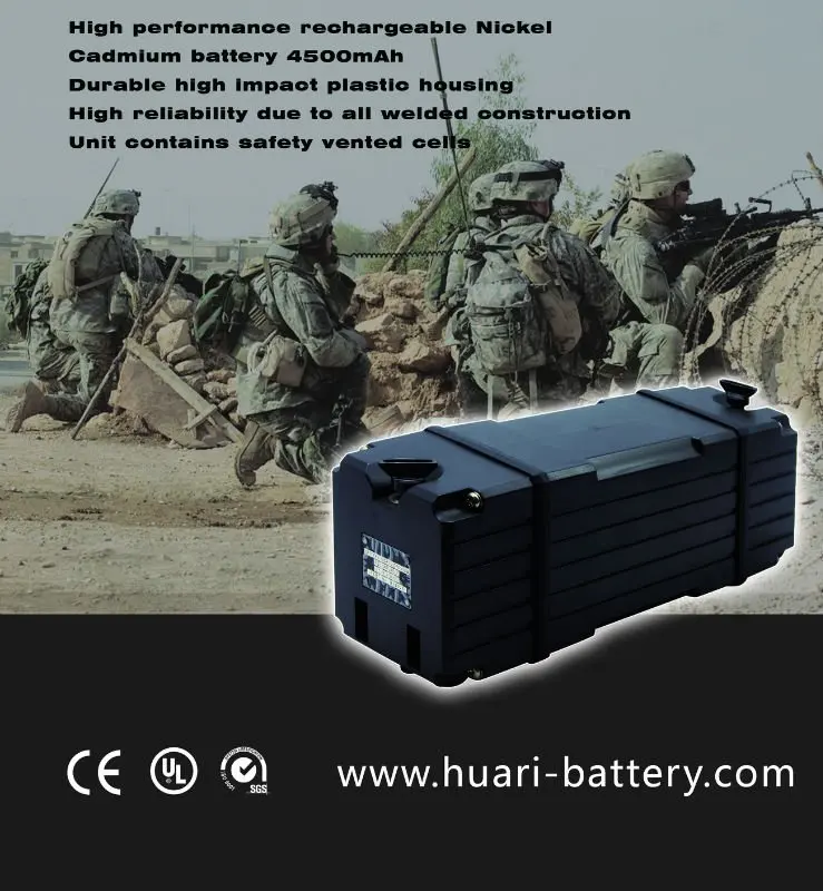 New product Military battery MA-4025A for Jaguar V,SYNCAL 2000