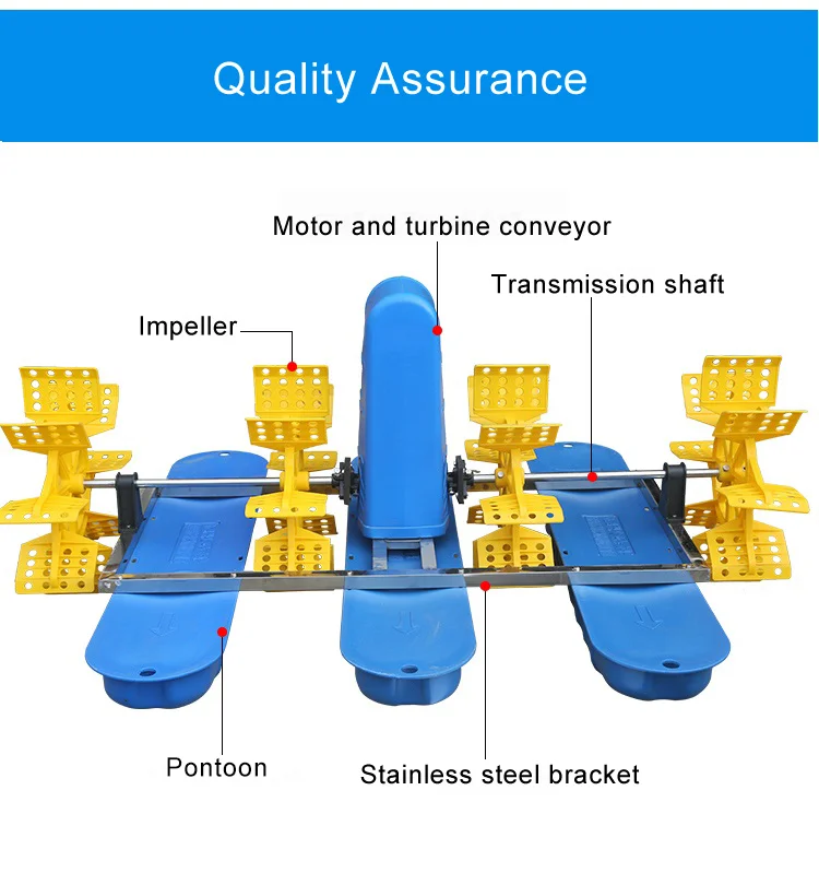 (3)solar aerator