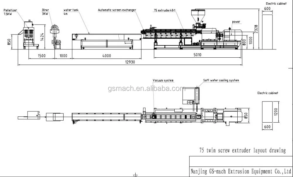 plastic granule making machine