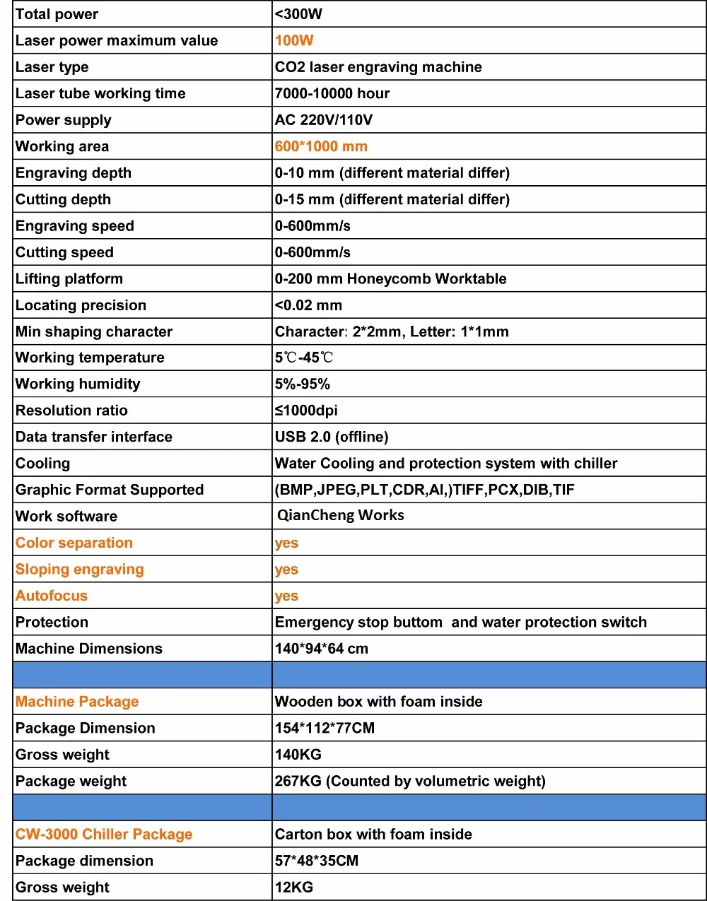 Laser 1060 100W (10).jpg