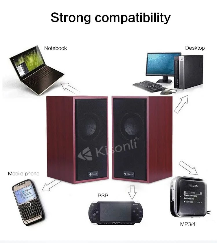 High Power Wooden Bookshelf Speaker For Home Theater Music Systems