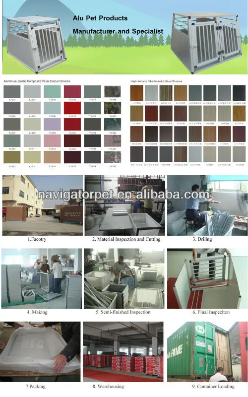 Production-Flow-Chart