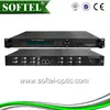 Fast delivery SD to HD iptv transcoder