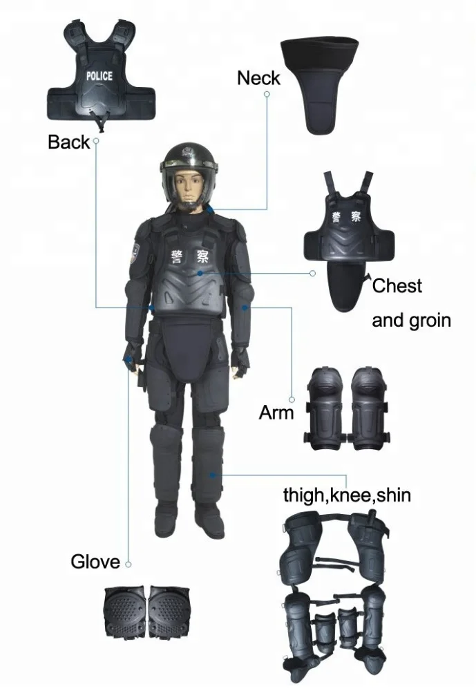 
riot control anti-riot gear full body armor suit 