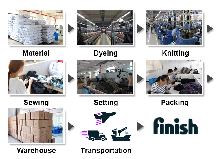 production flow.jpg