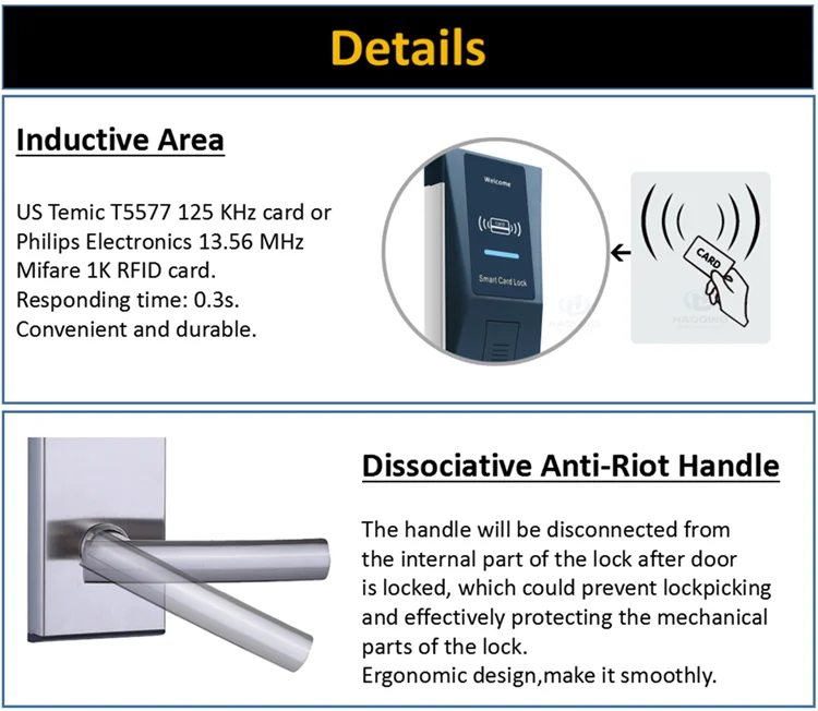 Hotel Key Card Lock (3).png