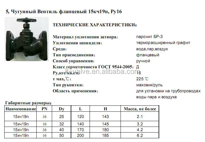круг 6мм ст3. клапан обратный 19ч21бр ду 50. крышка сч15 гост 1412-85. чугун 16 диаметров. вентиль чугунный фланцевый 15кч16п, нж ду32-80.
