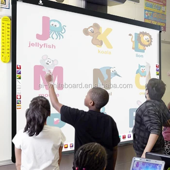 interactive board for classroom