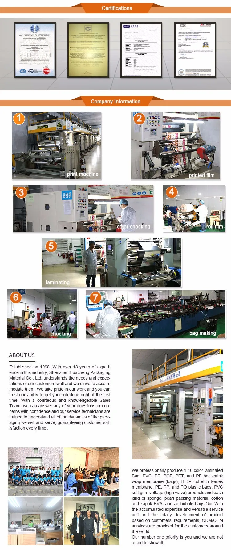about us