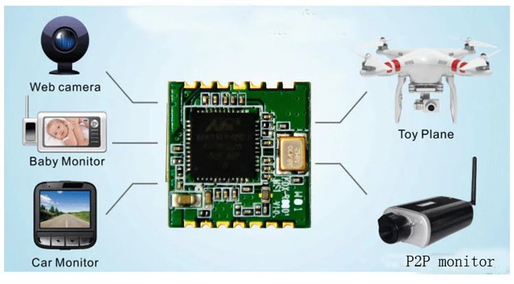 Ralink technology corp mt7601u wireless adapter linux настройка