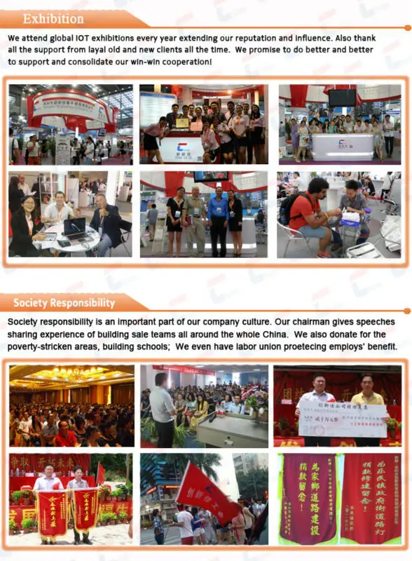 Exihibition  Society responsibility