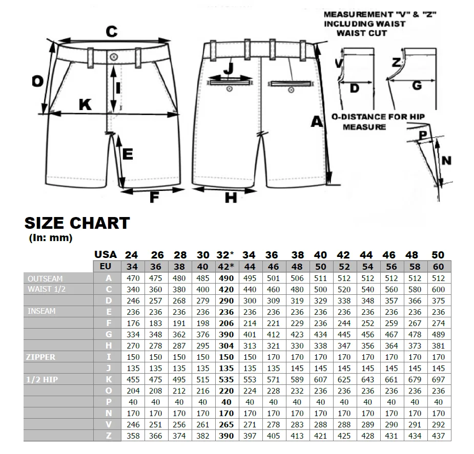 Short Measurement Chart