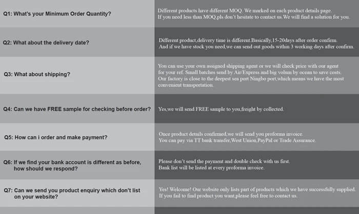4 FAQ