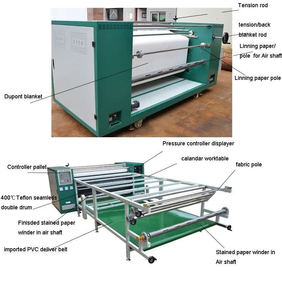 Multi-functional mouse pad piece printing upper feeding oil roller heat sublimation machine