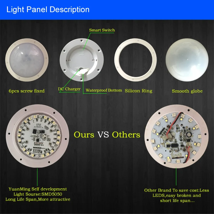 LED Furniture Details.jpg