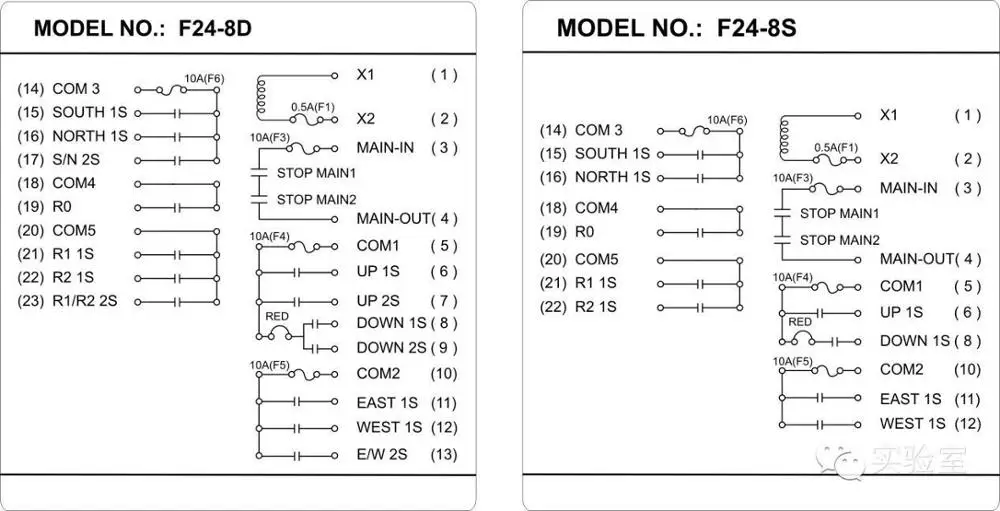 F21 e1b telecrane схема подключения