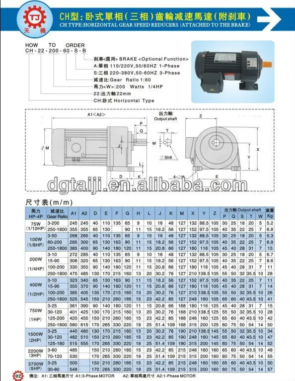Factory supply ac gearmotor for single phase and three phase