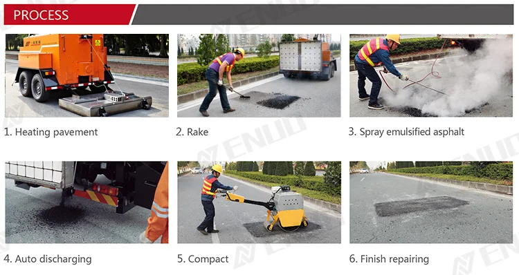 Hot Patching Process.jpg