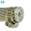CN CABLE GROUP ACSR IEC standard acsr conductor size with current carrying capacity
