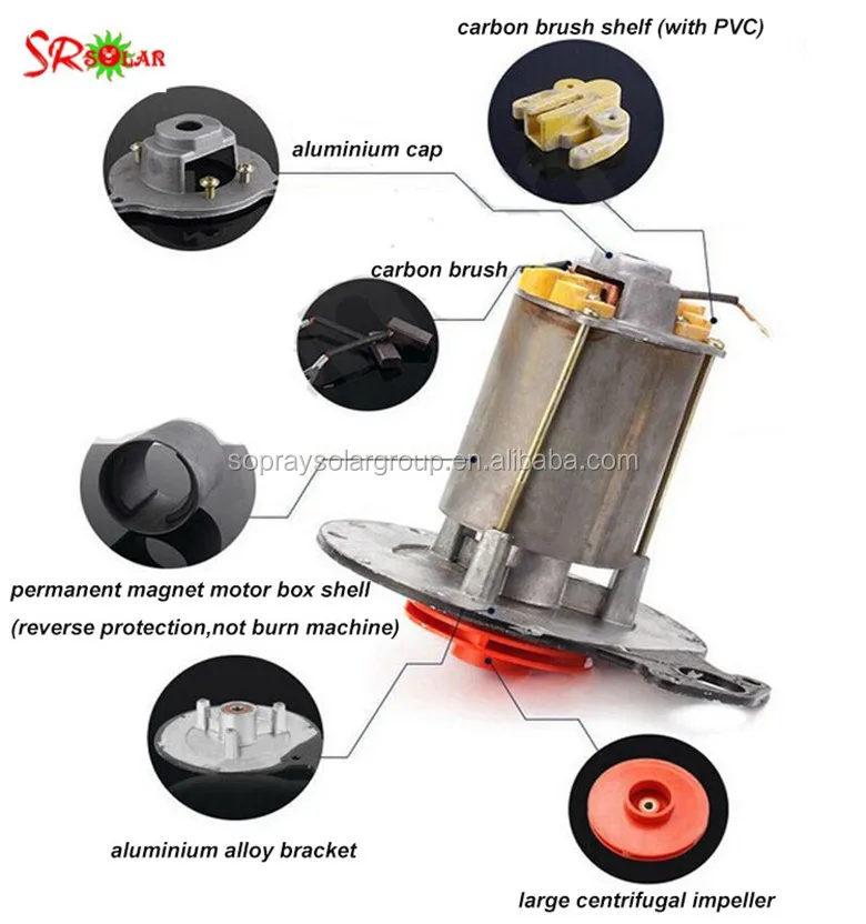 Solar water pump05