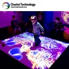 Best solution Interactive floor /interactive projector for advertising,e-book,etc