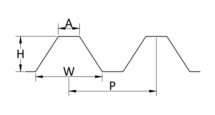 Trapezoidal Metal Roof