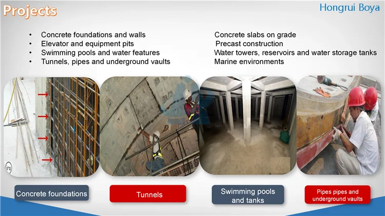 Bentonite based hydrophilic swelling concrete waterstop stirp supplier.png