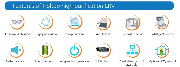 air ventilation system