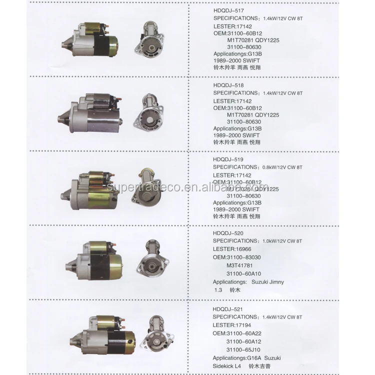 Auto Starter Parts For Suzuki 3110077a00 2280006791 Car Starter Buy Auto Parts,Auto Starter