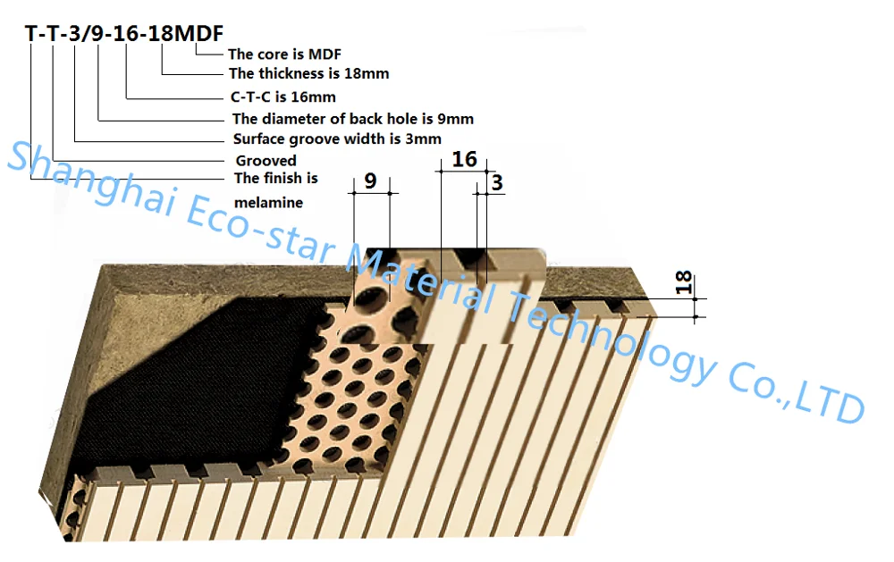 Wooden Strip Ceiling Panel Wooden Groove Panels Buy Wooden Strip
